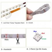 Rgb Şerit Led Işık Dış Ortam 12 Volt 5 Metre