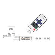 Dimmer ve Flaş Kumanda Modülü RF