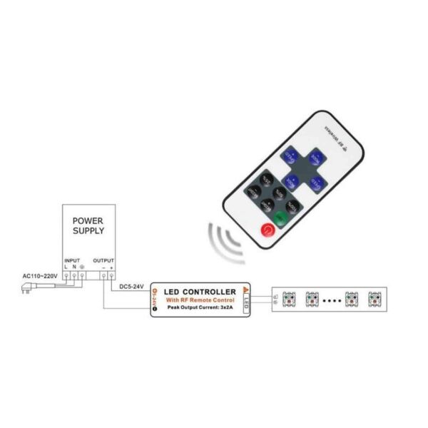 Dimmer ve Flaş Kumanda Modülü RF