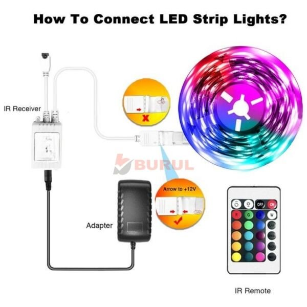 RGB Şerit Led Işık 16 Renk IR Kumandalı Set