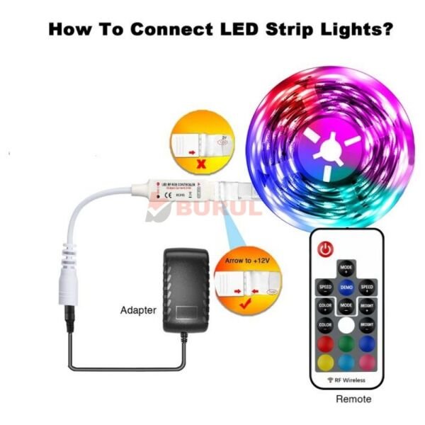 RGB Şerit Led Işık 20 Renk RF Kumandalı Set