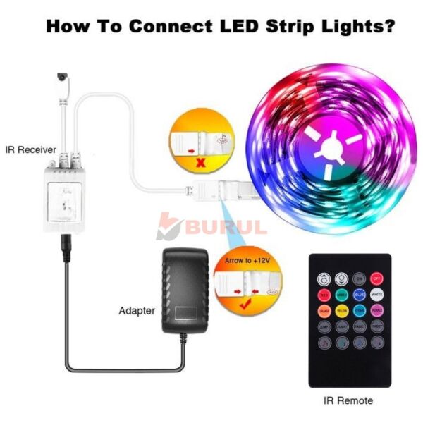 RGB LED Şerit Seti, 8 Renk Sese Duyarlı, Kumandalı, Müzik Senkronizasyonlu, Adaptörlü SB-6546