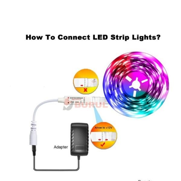 RGB Şerit Led Işık 256 renk Bluetooth Kontrol Set