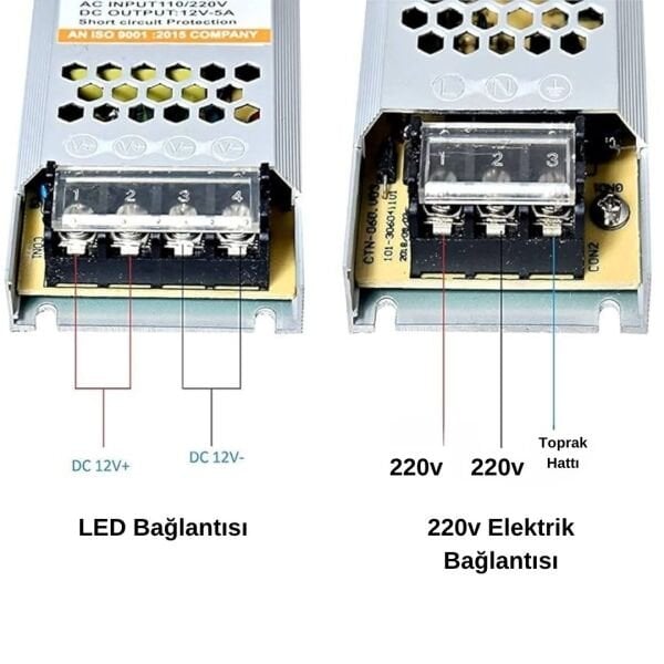 Tavan Gizli Işık Bandı Gün Işığı Şerit Led Aydınlatma Seti Trafolu 15 Metre